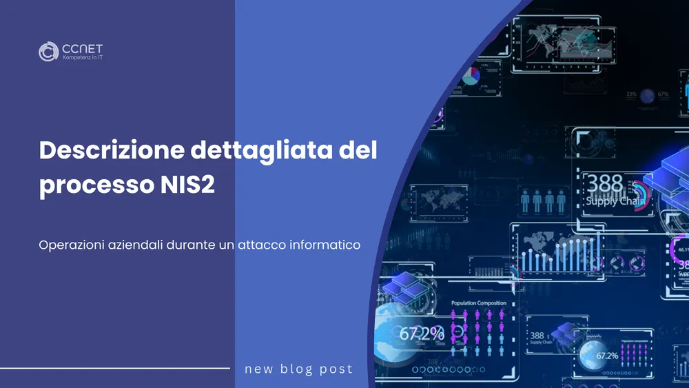 Descrizione dettagliata del processo NIS2: Operazioni durante un attacco informatico